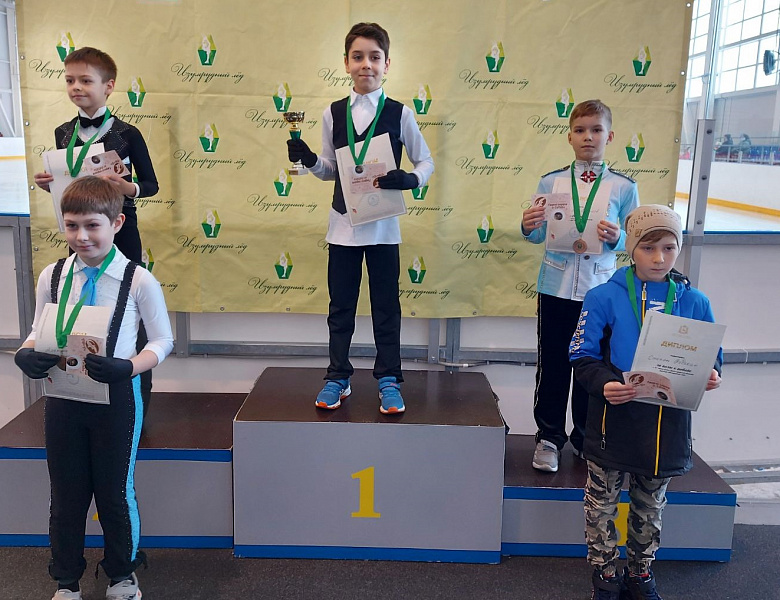 IV этап Кубка Нижегородской области по фигурному катанию на коньках.